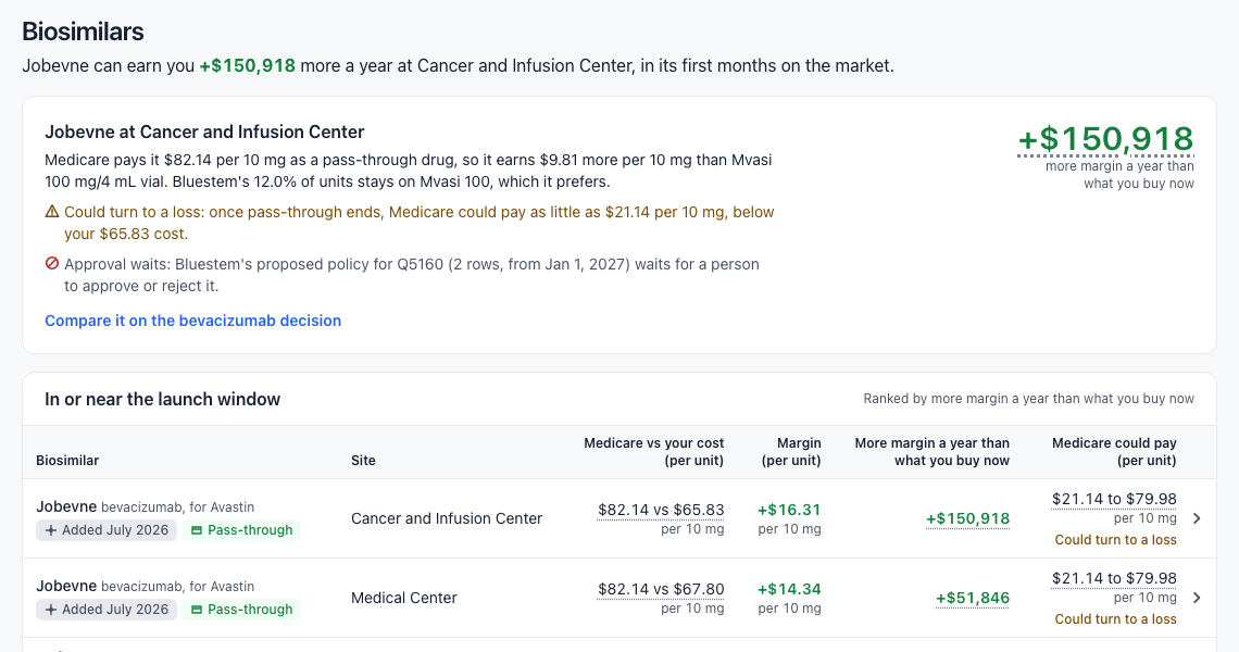 The Biosimilars screen: each new biosimilar with what switching to it would earn.