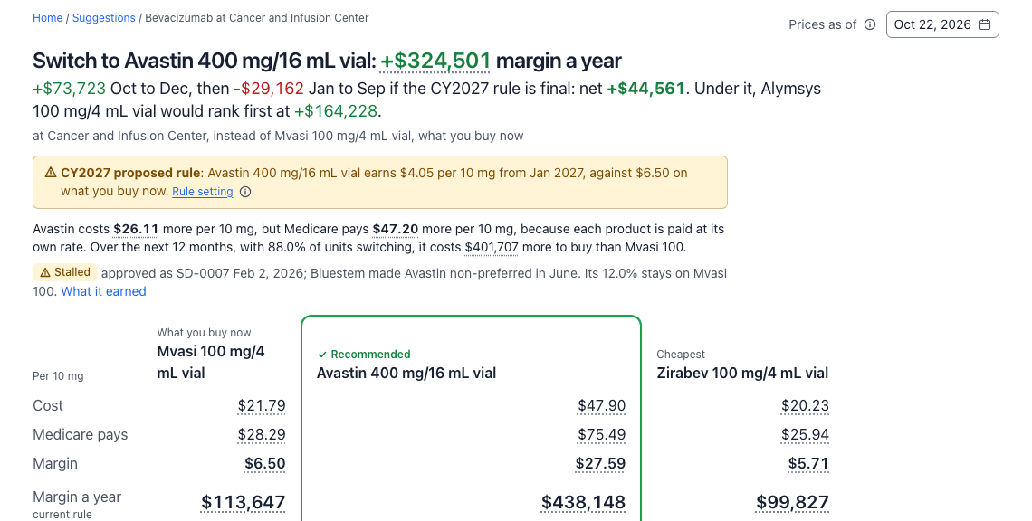 The decision screen: the switch, its margin a year, and what you buy now against the recommended product.